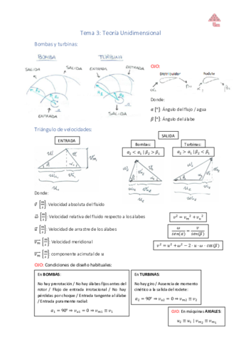 Tema-3-Formulario.pdf