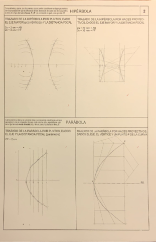 Laminas-hiperbolas-y-elipses.pdf