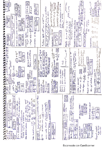 ApuntesFormulario-Quimica-I.pdf