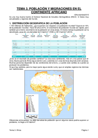 Tema 3. África.pdf