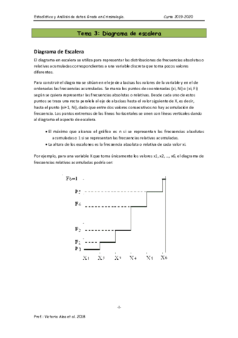 Tema-3-Diagrama-de-escalera.pdf