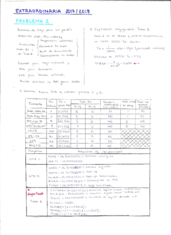 Examenes-resueltos-SEII1.pdf