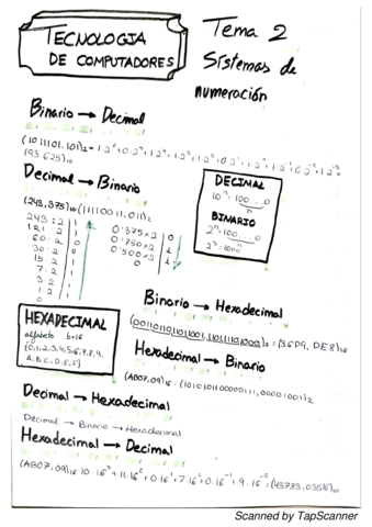 tema-2-TC.pdf