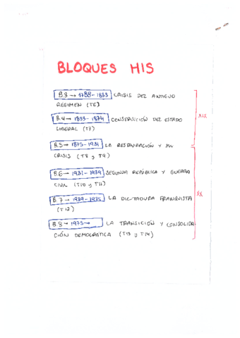 HIS-Bloques.pdf