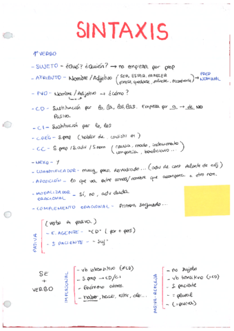 CAS-Sintaxis.pdf