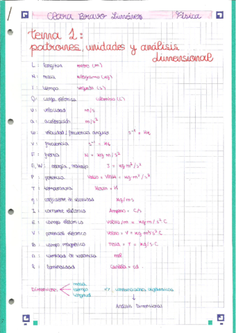 Esquemas-y-formulas.pdf