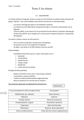 Tema-3-neuro.pdf