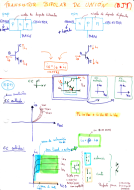 SSEE_TEMA6_TEORIA_PROBLEMAS.pdf