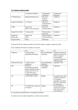 Apuntes Tinoco.pdf
