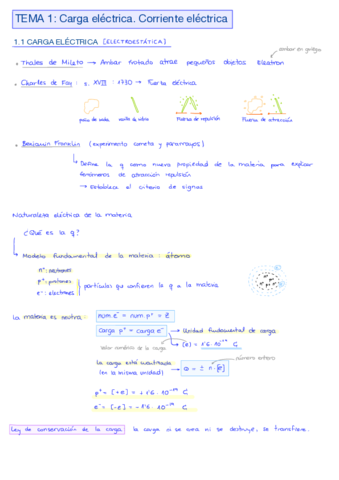 Cuaderno-clase-todos-los-temas-FEE-.pdf