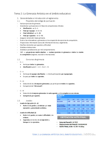 Tema-2-La-gimnasia-Artistica-en-el-Ambito-Educativo.pdf