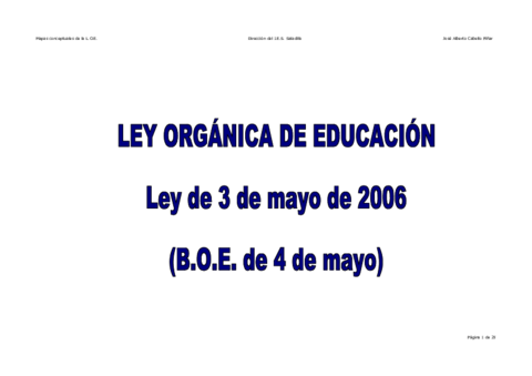 MAPAS20CONCEPTUALES20LOE.pdf