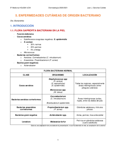 5-DERMATOSIS-BACTERIANAS.pdf