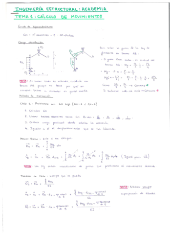 Problemas-resueltos-Tema-1.pdf