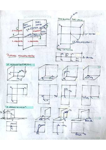 diedrikoa-zuzenak.pdf