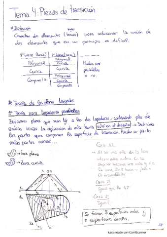 Teoria-Planchisteria.pdf