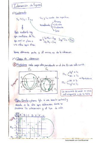 Teoria-interseccion.pdf
