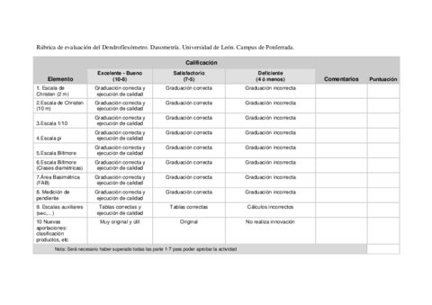 Dendroflexometro.pdf