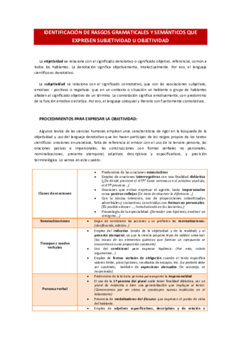 rasgos-objetividad-y-subjetividad-en-el-texto1.pdf
