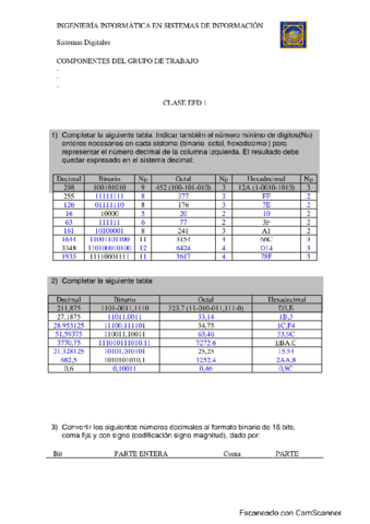 EPD1ResueltaPasoAPasoSDG.pdf