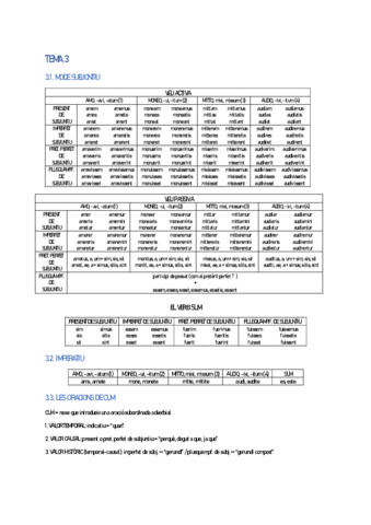 LLATI-3.pdf