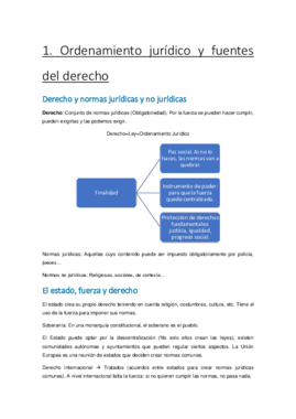 Apunts Dret (Complet).pdf