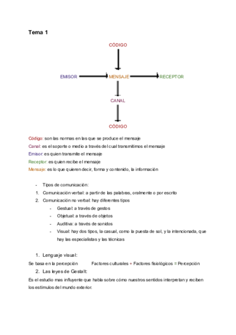 1. La comunicación