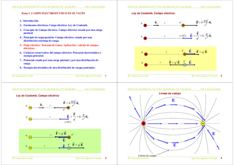 Tema 1 - 1ª parte.pdf