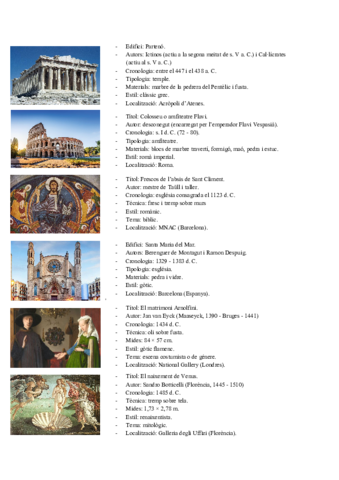 Fitxa-tecnica-de-les-obres-dart.pdf