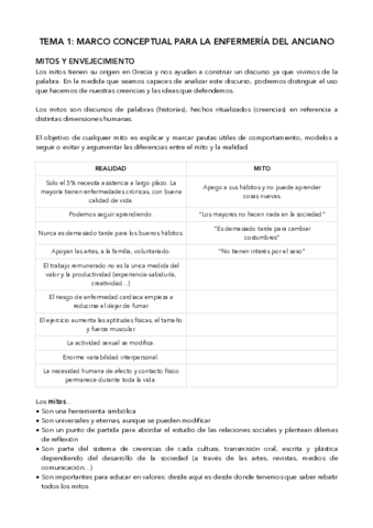 Tema-1-Marco-conceptual-para-la-enfermeria-del-anciano.pdf
