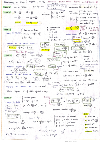 FISICA-I-FORMULARIO-Irene-Bugarin-19-20.pdf