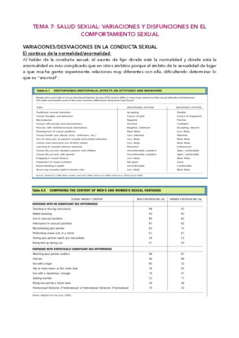 Tema-7-Comportamiento-sexual.pdf