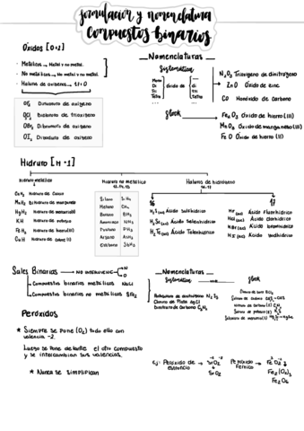 Bloc-de-notas-sin-titulo-10.pdf