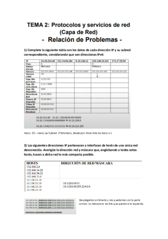 EjerciciosTema2.pdf