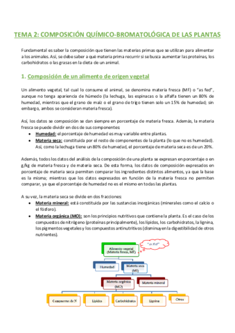 TEMA-2-Agronomia.pdf