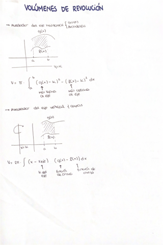 Volumenes-de-revolucion-.pdf