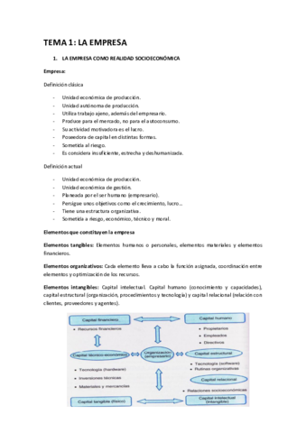 Resumen-tema-1.pdf