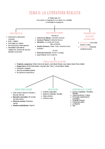 La-literatura-realista.pdf