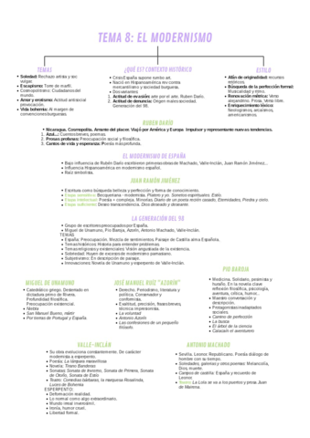 El-Modernismo-en-la-literatura.pdf