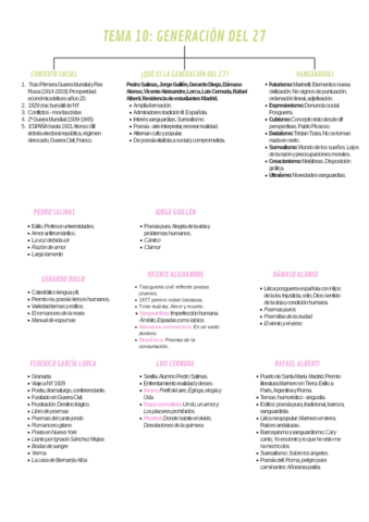 Generacion-del-27.pdf