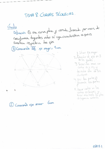 1oBACH-DIBUJO-T8Curvas-Tecnicas.pdf