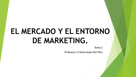 Introduccion-al-Marketing-Tema-2.pdf