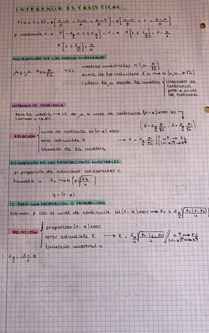 formulas-imprescindibles.jpg