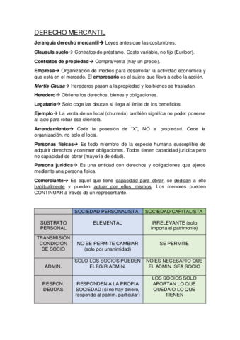 Derecho-mercantil-1.pdf