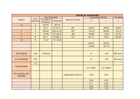 Itinerario.pdf