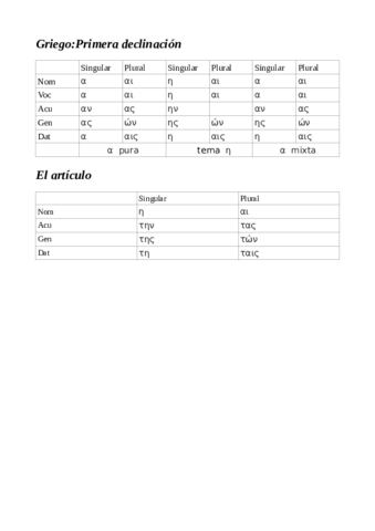 griego-primera-declinacion.pdf