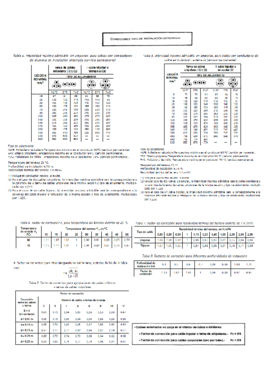 TABLAS.pdf