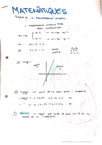 PROGRAMACIO-LINEAL.pdf