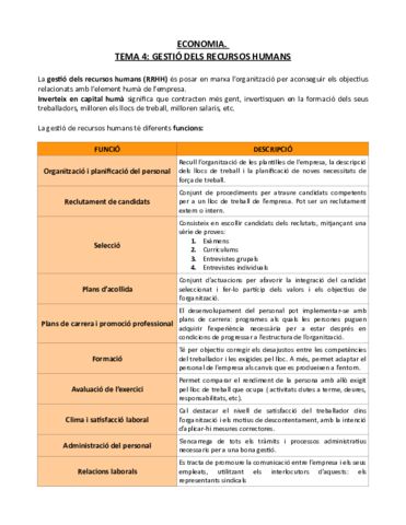 Gestio-dels-recursos-humans.pdf