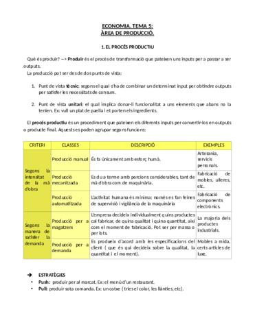 AREA-DE-PRODUCCIO.pdf